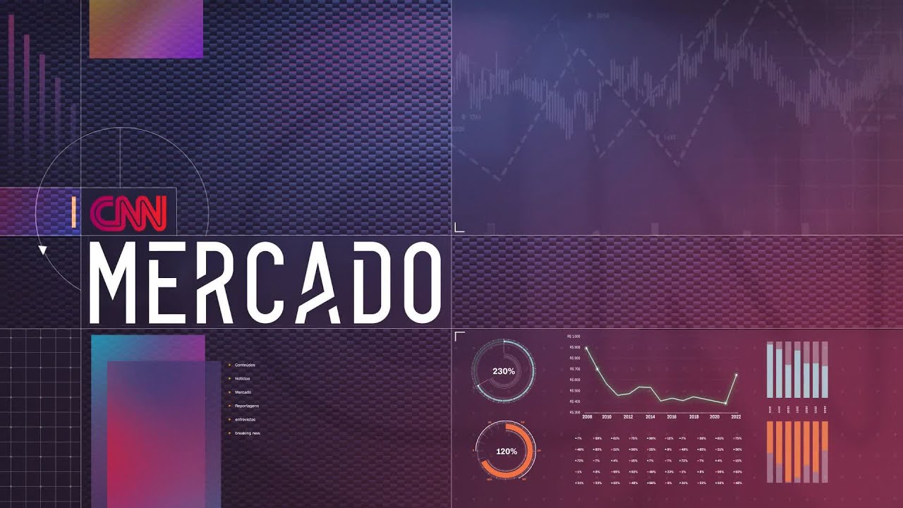 Sentimento de cautela deve seguir entre investidores | CNN MERCADO – 17/04/2024